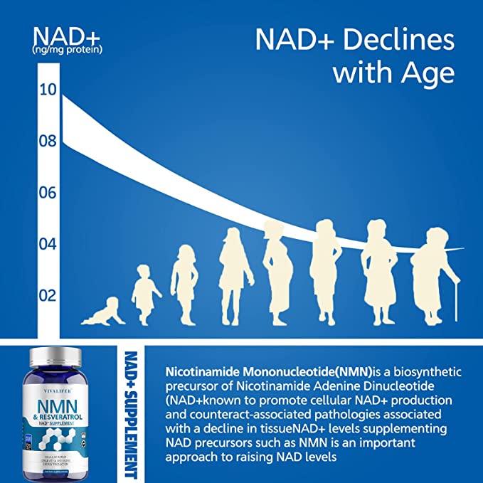 Vivalifer NMN+Niacinamide+TMG+Resveratrol 1500MG Nicotinamide 120 Caps - Görsel 5
