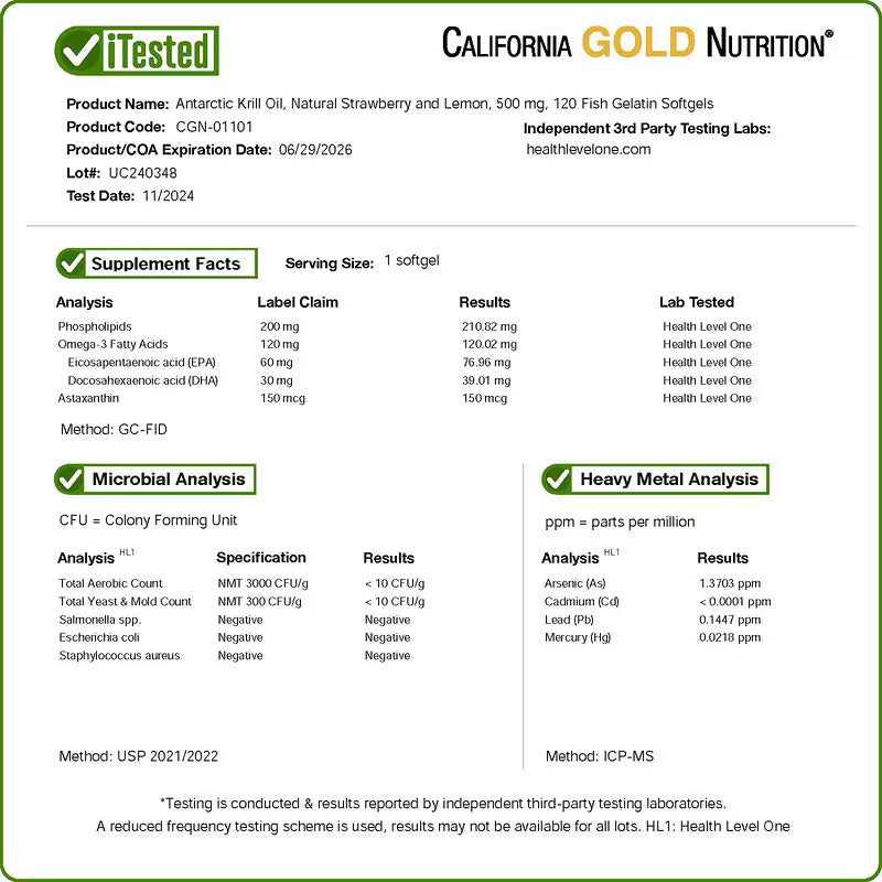 California Gold Nutrition Antarctic Krill Oil Omega-3 EPA DHA Phospholipids Astaxanthin 120 Fish Gelatin Softgels - Görsel 5