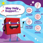 Force Factor Kids Super Chews Multivitamin Cherry Strawberry Watermelon Grape 60 Soft Chews - Görsel 3
