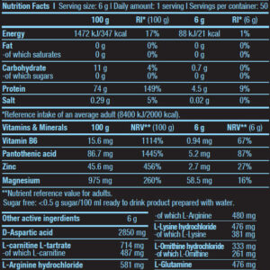 BiotechUSA TST GH DAA ASPARTIC ACID TEST BOOSTER  50 Serv