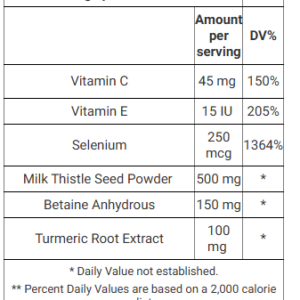 Kevin Levrone Anabolic Liver Detox Milk thistle Turmeric Mix Support 60 Caps