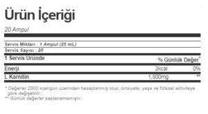 Multipower L