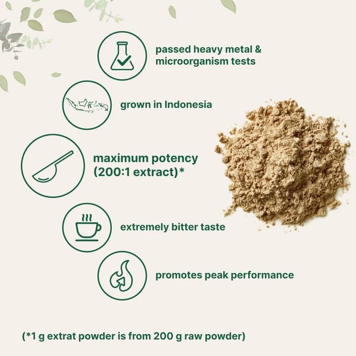 Micro Ingredients Tongkat Ali 200:1 Extract Powder 100 gr – 200 Servis