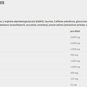 Kevin Levrone Shaaboom Pump Preworkout Shots | 24 x 120 ml – 48 servis