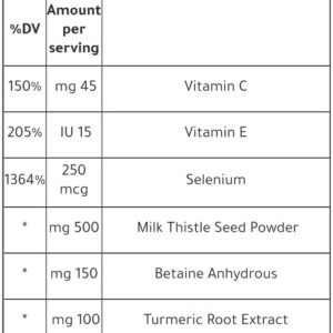 Kevin Levrone Gold Liver Support (Milk Thistle+Turmeric+Selenium) – 60 caps