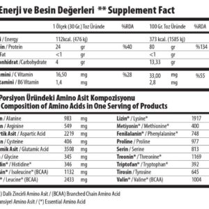 QNP NUTRITION WHEY PROTEİN ÇİLEK 2040 gr