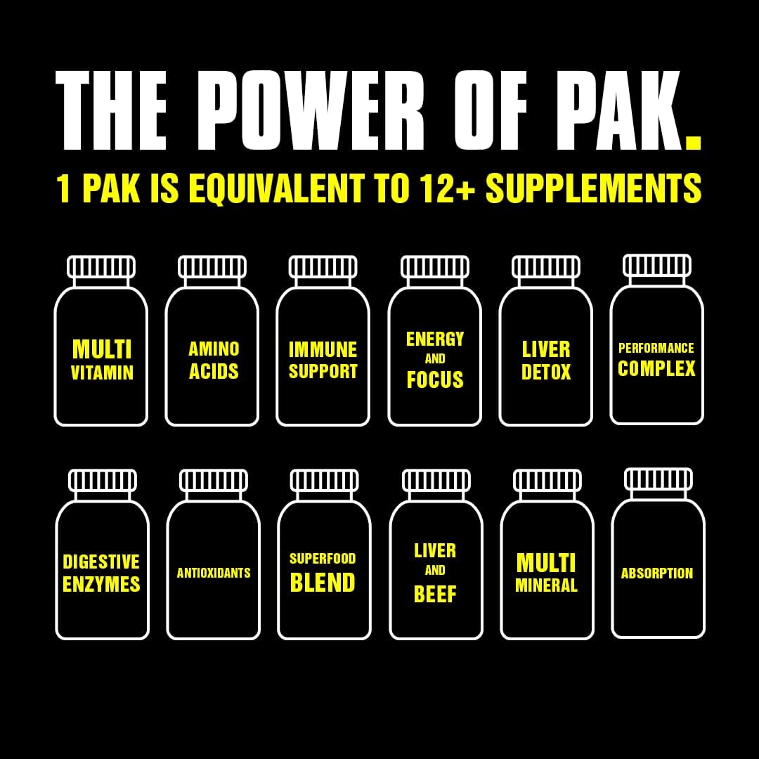 Universal Animal Pak - Convenient Multivitamin for Men & Women Daily All-in-One Vitamin & Supplement Pack - Görsel 2