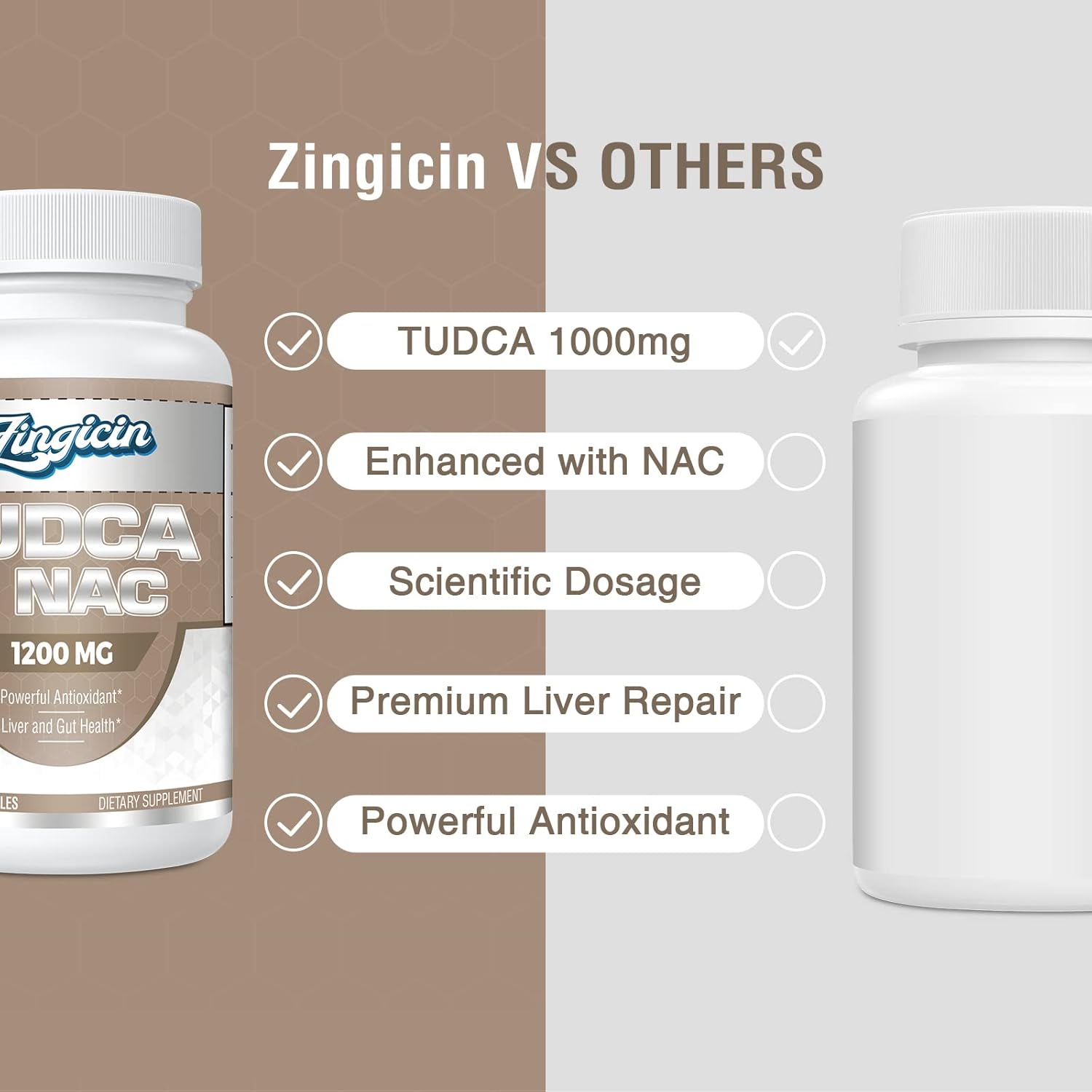 Zingicin TUDCA with NAC N-Acetyl-Cysteine Antioxidant Liver Digestion 1200mg  60 Caps