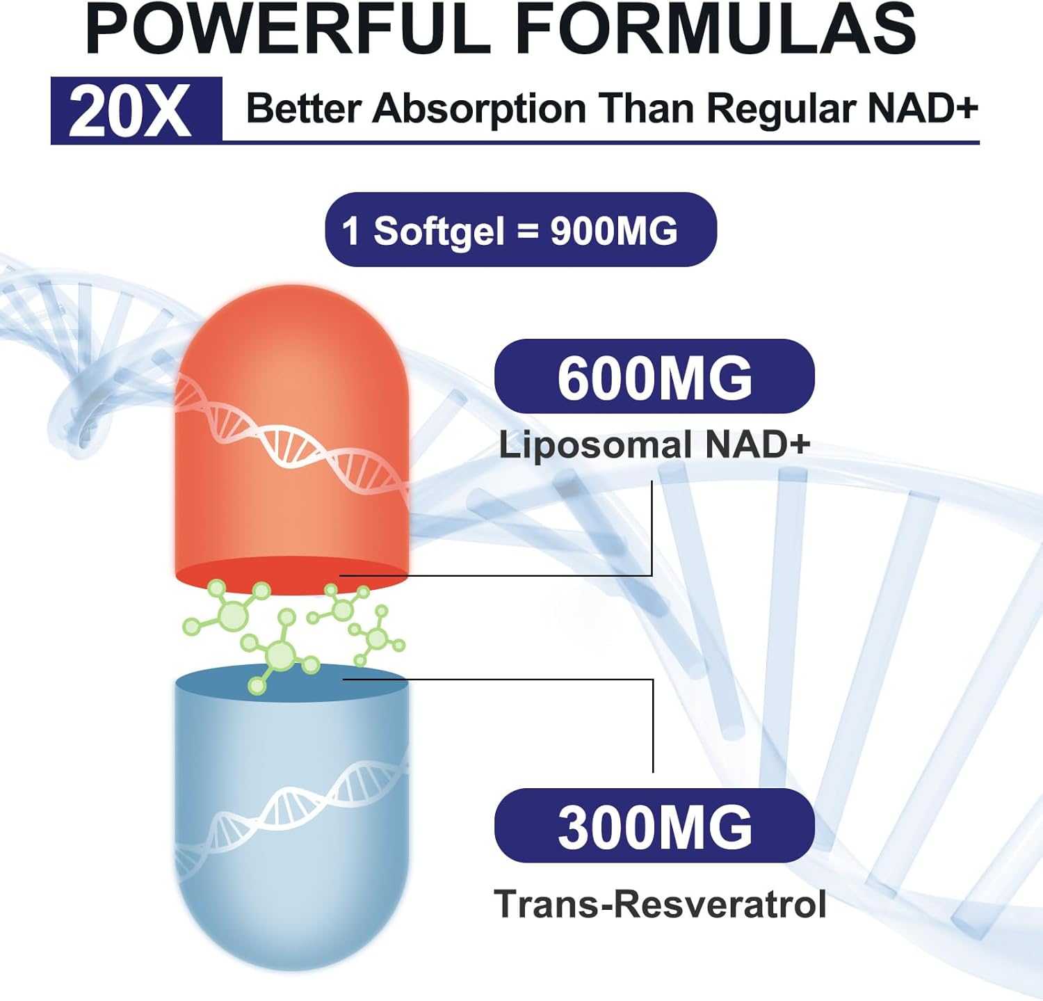 inGreens Liposomal NAD+ 900 mg Trans Resveratrol NMN Aging Defense, Energy, Longevity 60 Softgels - Görsel 2