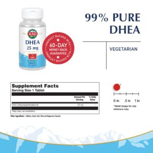 KAL DHEA 25 mg 60 tablet - Görsel 2
