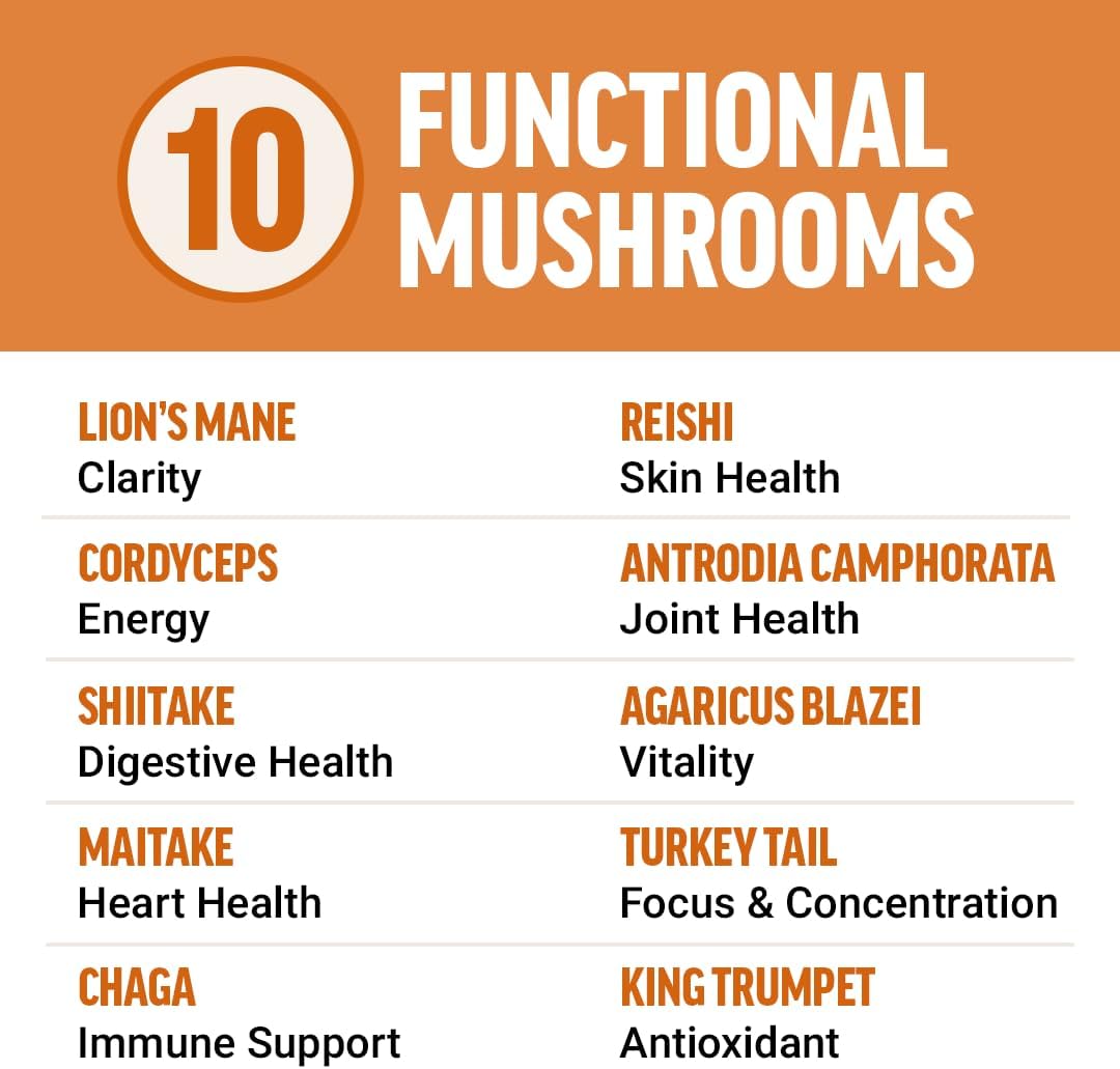 Force Factor Modern Mushrooms Lions Mane Turkey Tail Immunity Cognitive Digestion 90 Vege - Görsel 3
