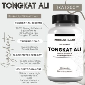 Research Labs Longjack Tongkat Ali + Tribulus 1000 Mg Extract 90 Capsules