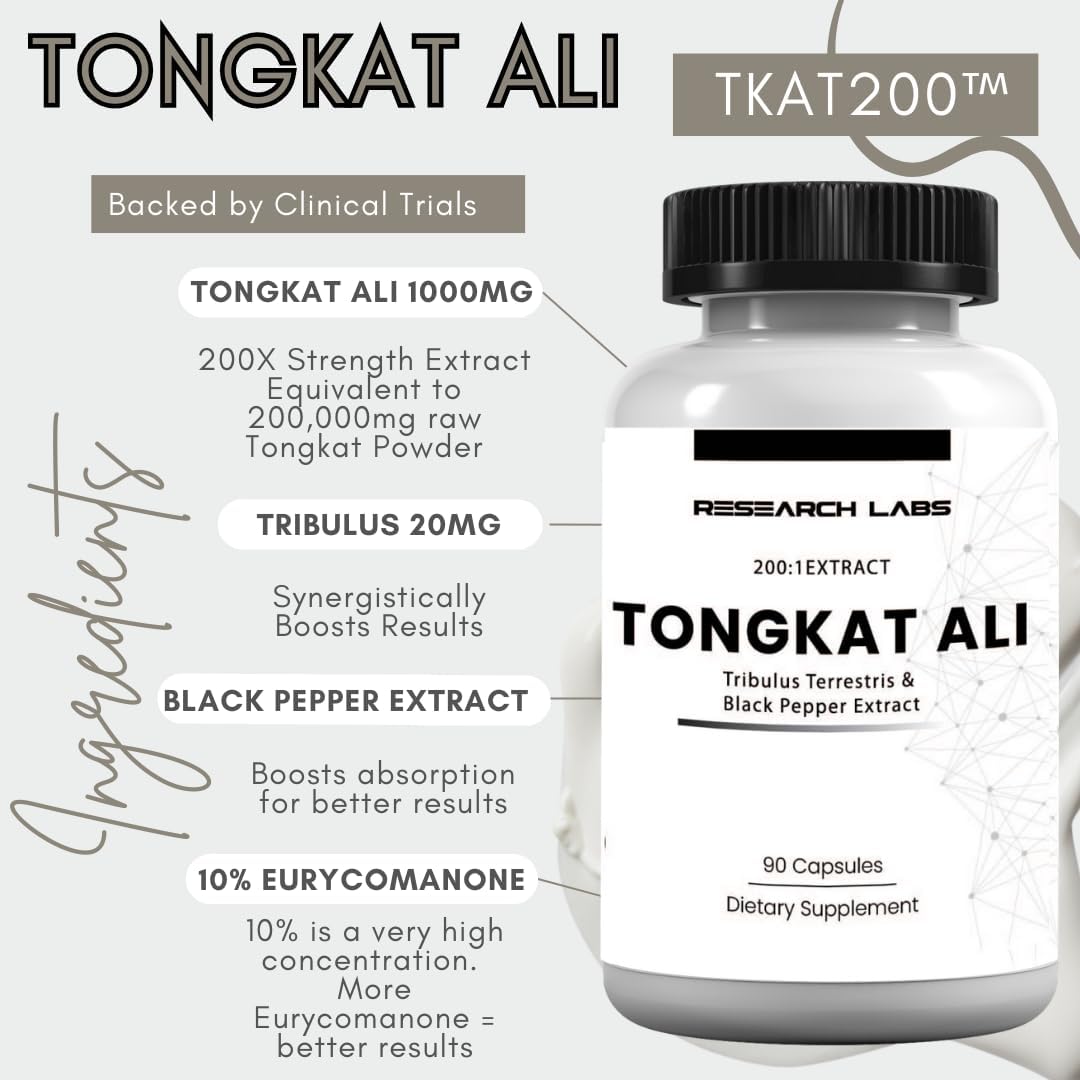 Research Labs Longjack Tongkat Ali + Tribulus 1000 Mg Extract 90 Capsules - Görsel 2