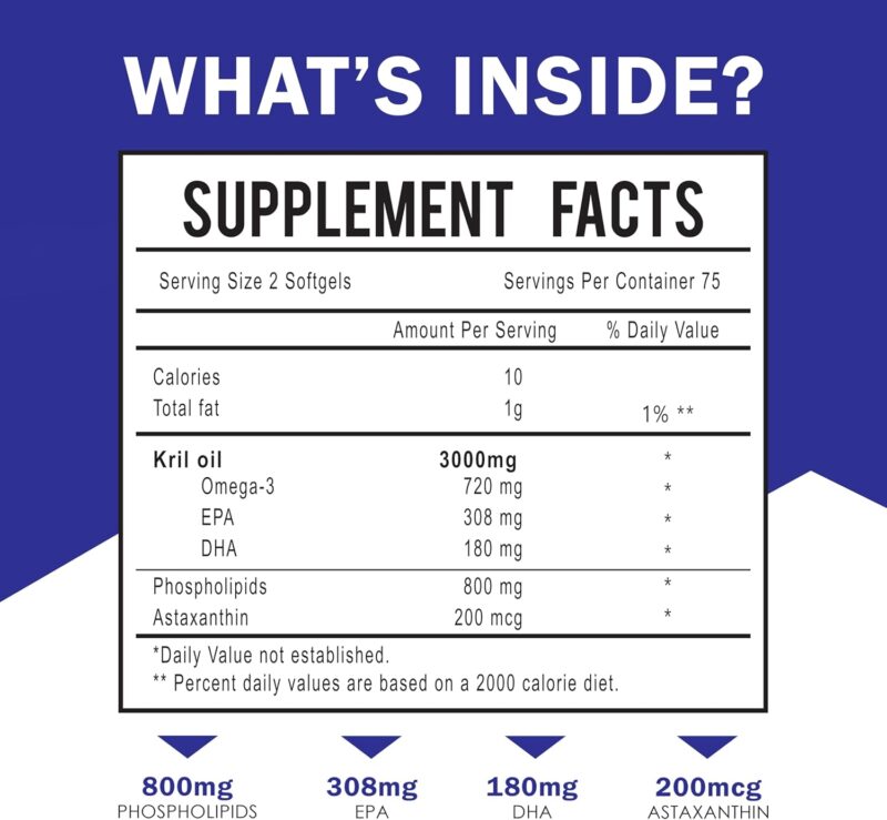 Dr. JOEL'S MOM NUTRIX Antarctic Krill Oil EPA DHA Astaxanthin & Phospholipid 150 Softgels - Görsel 3