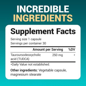 Dr. Berg TUDCA Tauroursodeoxycholic Acid Liver Health Bile Flow Gallbladder Digestive Health 30 Caps - Görsel 4