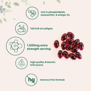 Micro Ingredients Antarctic Krill Oil Astaxanthin Omega-3s EPA & DHA 1000mg 150 Soft-Gels - Görsel 3