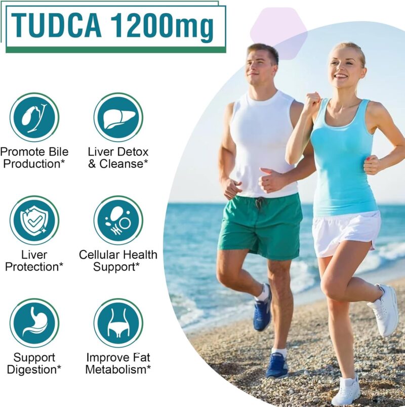 Zingicin TUDCA Liver Detox Cleanse Digestion 1200mg 60 Caps - Görsel 4