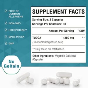 Zingicin TUDCA Liver Detox Cleanse Digestion 1200mg 60 Caps - Görsel 5