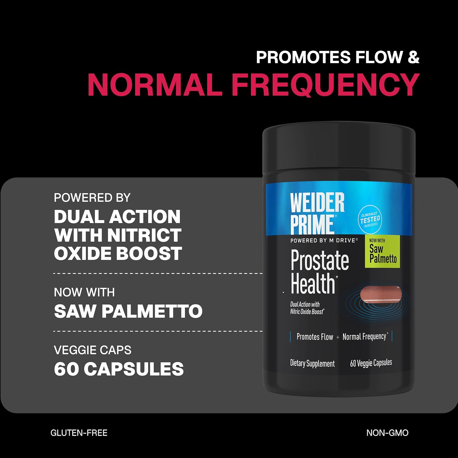 Weider Prime Prostate Health for Men Saw Palmetto Nitric Oxide Boron Selenium 60 Veggie Caps