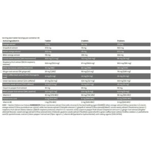 Kevin Levrone LevroLean Fat burner - 90 caps - Görsel 3