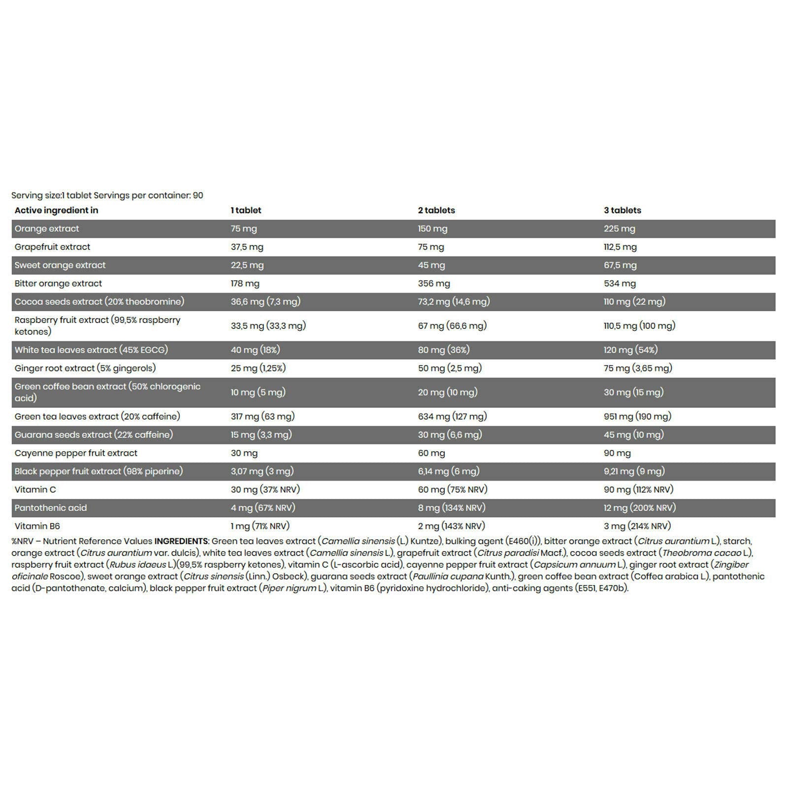 Kevin Levrone LevroLean Fat burner - 90 caps - Görsel 3