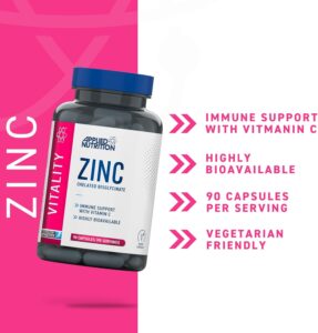 Applied Nutrition Zinc(Çinko)+Vitamin C 90 Caps - Görsel 2