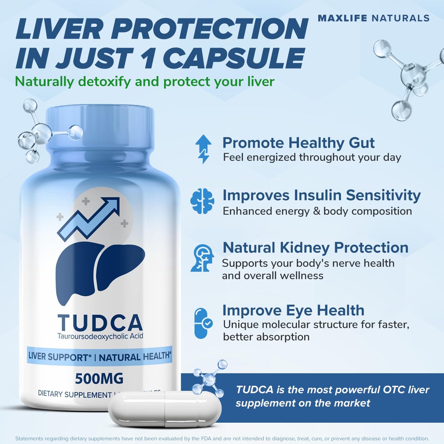 Maxlife Naturals Tudca Liver Tauroursodeoxycholic Acid Bile Salts Gallbladder Support Digestive Balance 60 Caps - Görsel 3
