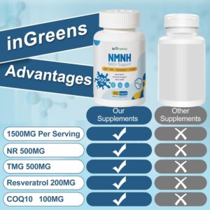 inGreens NMNH Alternative with TMG, Resveratrol, COQ10, NAD Anti Aging, Energy, Boost 500mg 60 Caps - Görsel 3