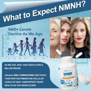 inGreens NMNH Alternative with TMG, Resveratrol, COQ10, NAD Anti Aging, Energy, Boost 500mg 60 Caps - Görsel 5
