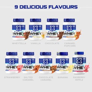 USN Blue Lab Whey Premium Protein 2 kg - 60 Servis - Görsel 3