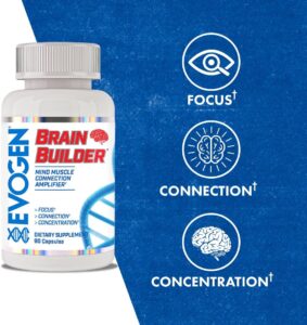 Evogen Brain Builder Neuro Mind Boosts Focus Concentration & Connection Lions Mane Bacopa Monnieri Alpha-GPC 90 Caps - Görsel 2