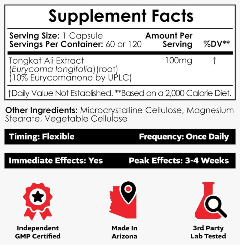 Nootropics Depot Tongkat Ali Extract longifolia 100mg 60 Caps - Görsel 4