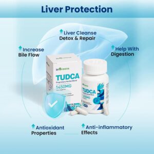 inGreens TUDCA+Milk Thistle 1450MG Health for Liver Kidney Cleanse Detox and Repair 60 Caps