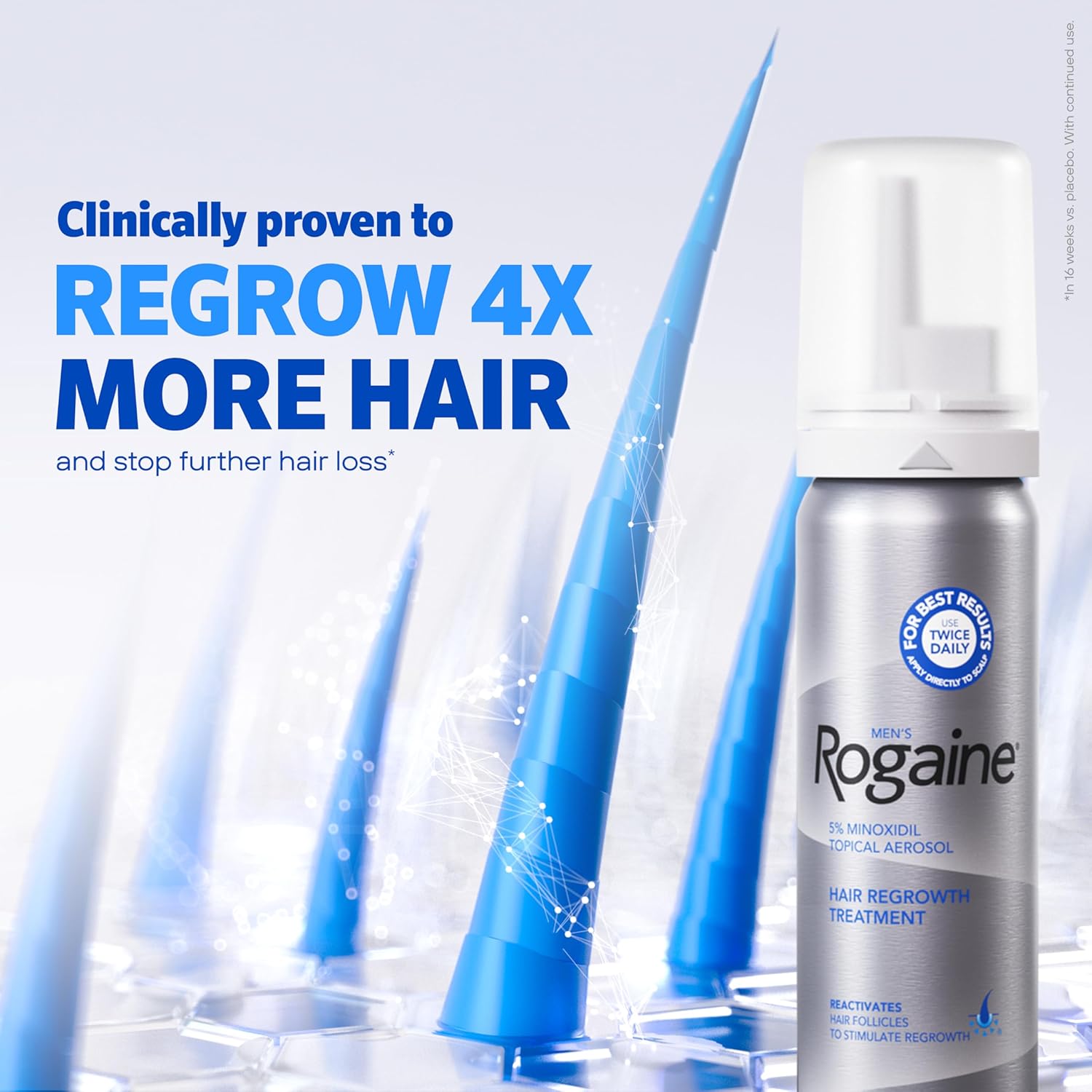Rogaine Men’s 5% Minoxidil for Men Foam Clinically Proven Regrowth for Thinning Hair, Topical Hair Loss Treatment Unscented Topical Aerosol Results