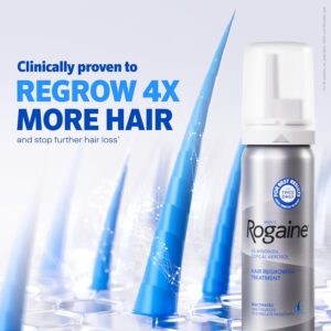 Rogaine Men's Rogaine 5% Minoxidil Foam for Hair Regrowth Topical Hair Loss Treatment for Men to Regrow Fuller Thicker Hair Unscented Minoxidil Topical Aerosol - Görsel 4