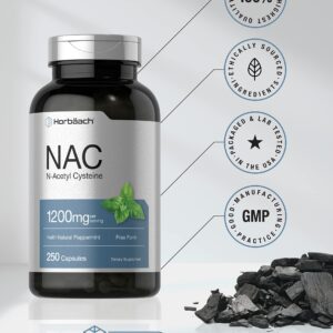 Horbäach NAC 1200mg | 250 Capsules