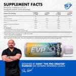 Evogen EVP-AQ Liquid Glycerol Muscle Volumizer PreWorkout for Pumps Vascularity Hydration 473 ml - Görsel 4
