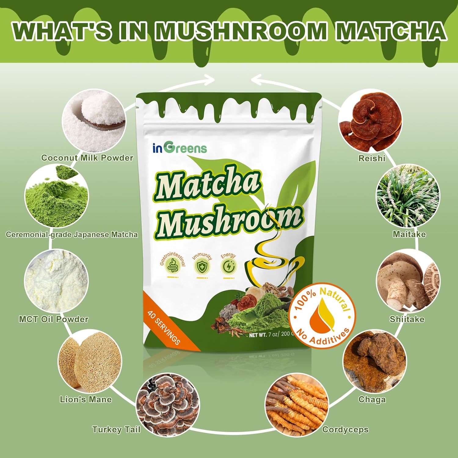 İngreens Mushroom Matcha MCT Reishi & Lion's Mane for Immune Strengthen Focus & Energy 200 gr - Görsel 2