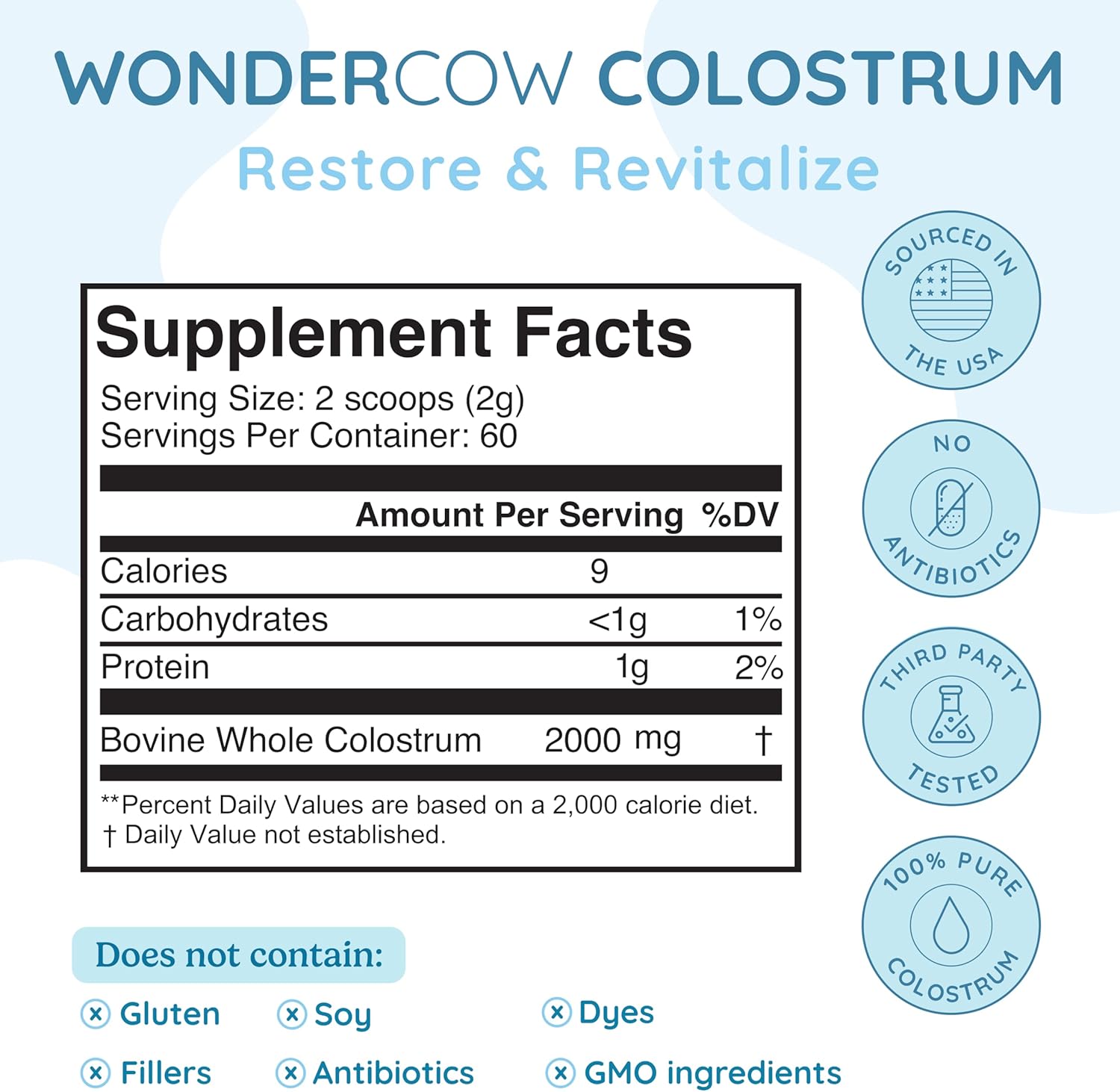 WONDERCOW Colostrum Gut Health Immune Support & Wellness IgG Pure Whole Bovine Colostrum Superfood, Unflavored, 60 Servings - Görsel 4
