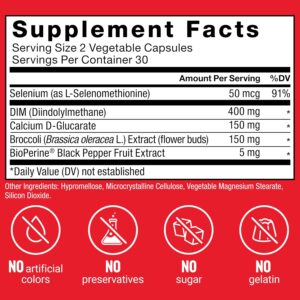 Force Factor Estrogen Balance for for Hormonal Acne, Metabolism, Menopause Dım Max, 400 mg, 60 Caps