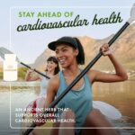 Swanson Berberine - Standardized 97% Berberine HCl Blood sugar - 400mg Each - 60 Caps - Görsel 3