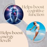Research Labs NAD+ Nicotinamide Riboside Quercetin Resveratrol Betaine True NAD Anti Aging - Görsel 4