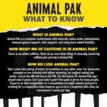 Universal Animal Pak - Convenient Multivitamin for Men & Women Daily All-in-One Vitamin & Supplement Pack - Görsel 5