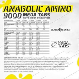 OLIMP Anabolic Amino Mega Tabs 9000  300 Tabs