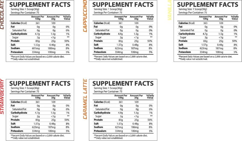 MuscleRulz Iso Rulz Premium Whey Isolate (İzole) Protein 2260 Gram - Görsel 4