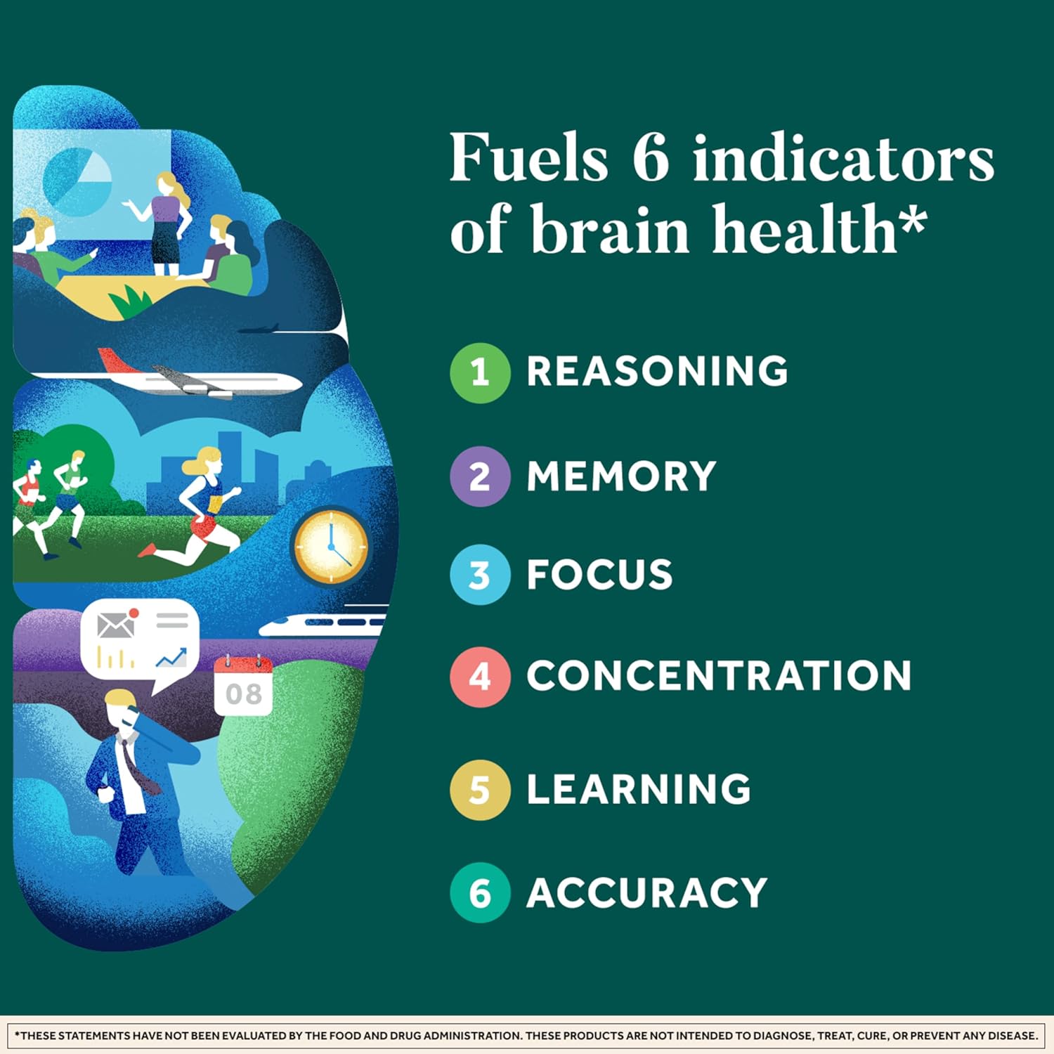 Neuriva Plus Brain Memory Focus Nootropics Cognitive Phosphatidylserine 30 Caps - Görsel 3