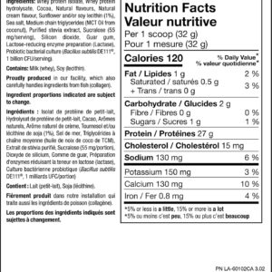PVL ISOGOLD Grass Fed Premium Isolate 100% Whey Protein 2,27 Kg – KANADA PREMIUM