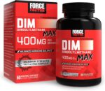 Force Factor Estrogen Balance for for Hormonal Acne, Metabolism, Menopause Dım Max, 400 mg, 60 Caps