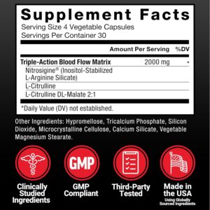 FORCE FACTOR Nitric Oxide Booster Fast-Acting L-Arginine Citrulline Maximize Muscle Pumps 120 Caps