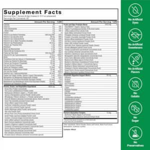 Force Factor Smarter Greens Detox Daily Gut Health Digestion 125 Million CFUs of Probiotics - Görsel 4